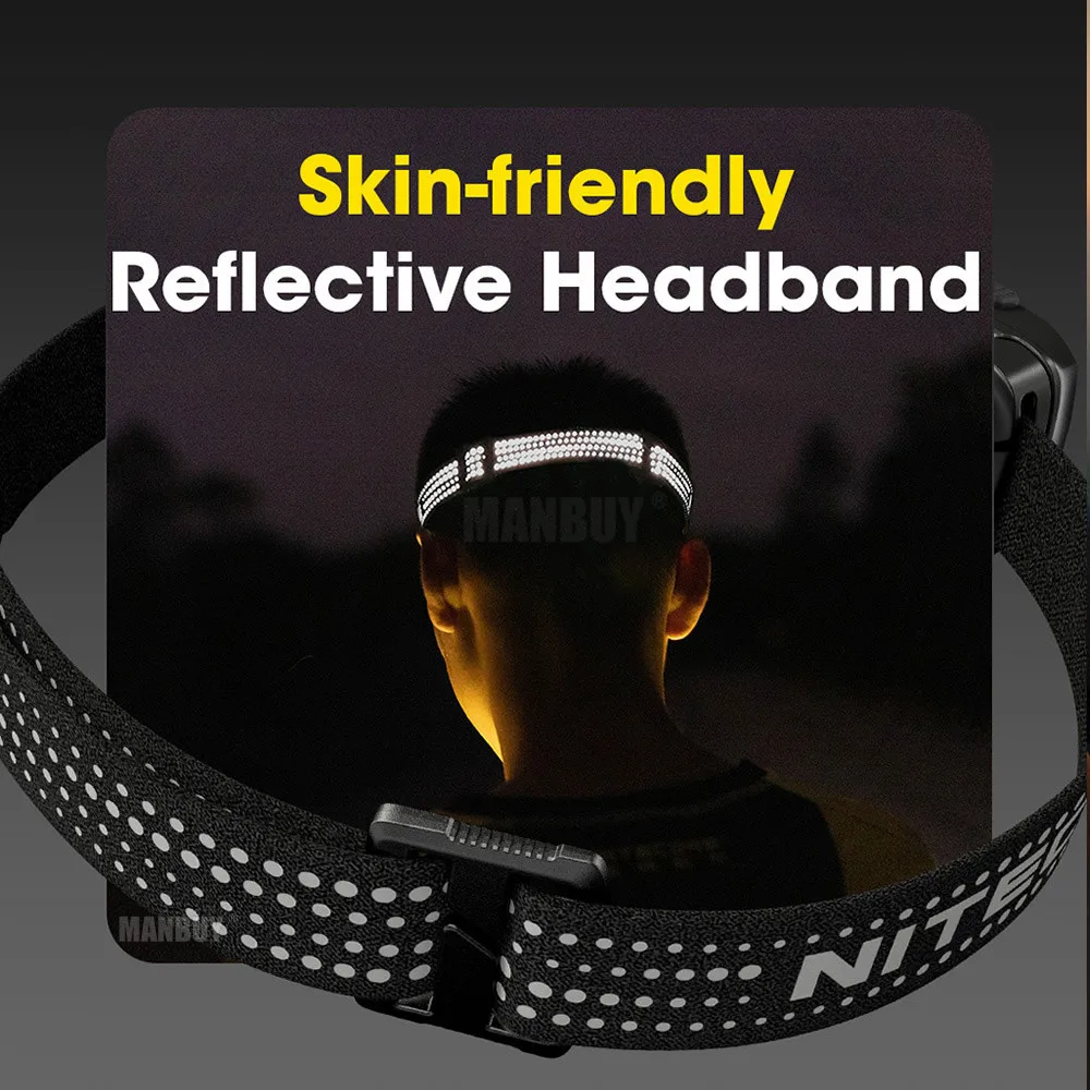 Оптовая продажа Nitecore NU30  – обзор и цена High And Running Gear